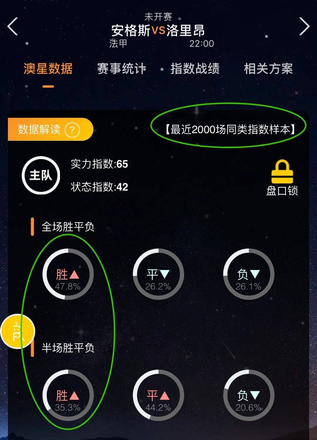 王新雨代