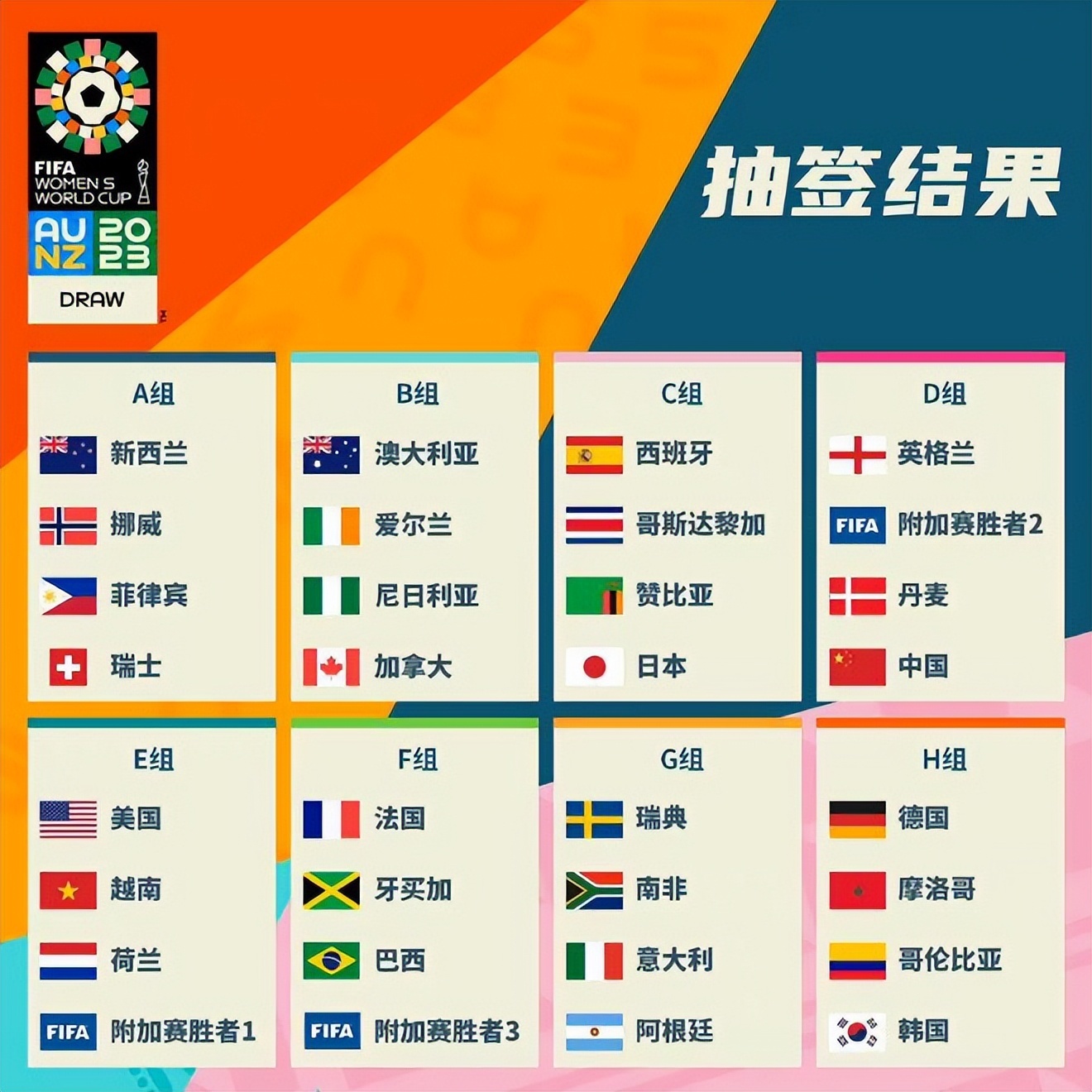 应否则会很